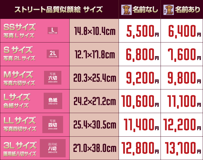 �y�b�g����G���� �X�g���[�g�d�グ���엿���ꗗ�\ �����s,���n��