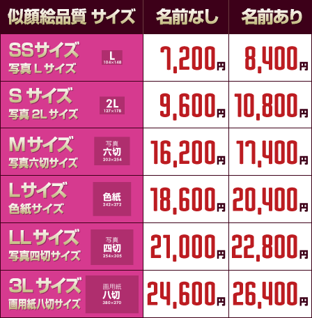 �y�b�g����G���� �����i�d�グ���엿���ꗗ�\ ���R��,���R�s,�q�~�s,�ÎR�s,�ʖ�s