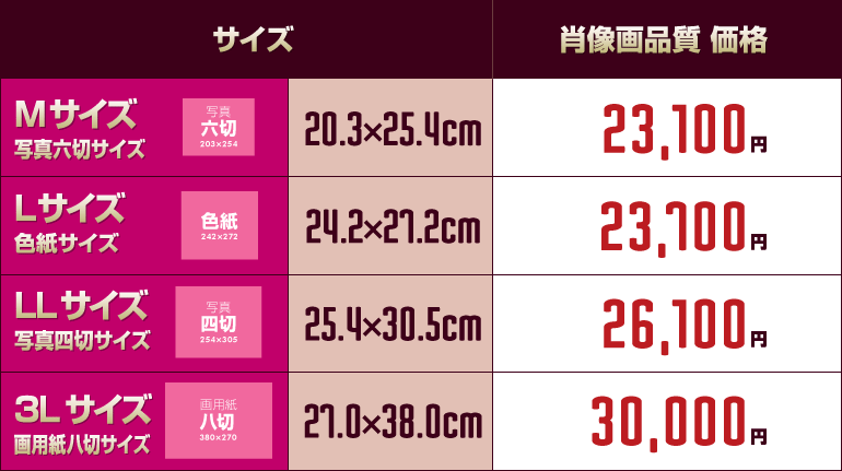 �y�b�g����G���� �ё��搻��� ���엿���ꗗ �_�ސ쌧,���l�s,���s,���͌��s,���{��s,����s