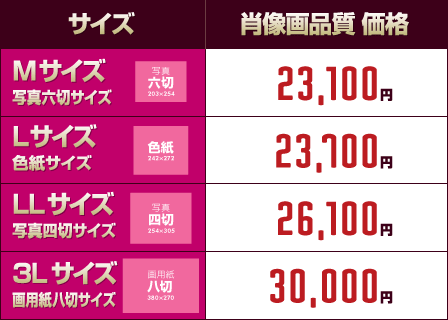 �y�b�g����G���� �ё��搻��� ���엿���ꗗ �_�ސ쌧,���l�s,���s,���͌��s,���{��s,����s